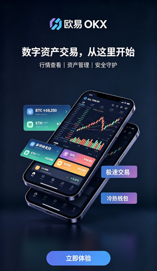 欧交易所app下载界面